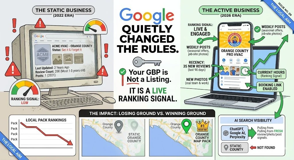 Here's what Google quietly changed while you weren't looking.