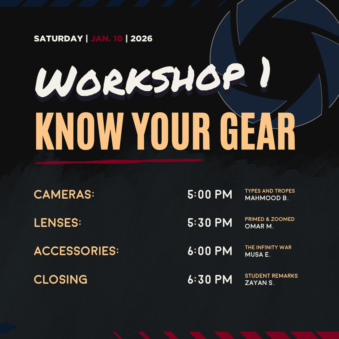 Workshop #1: Know Your Gear