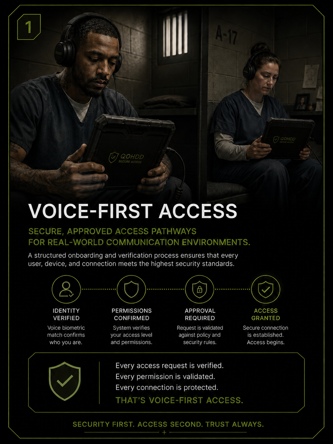 Voice First Access