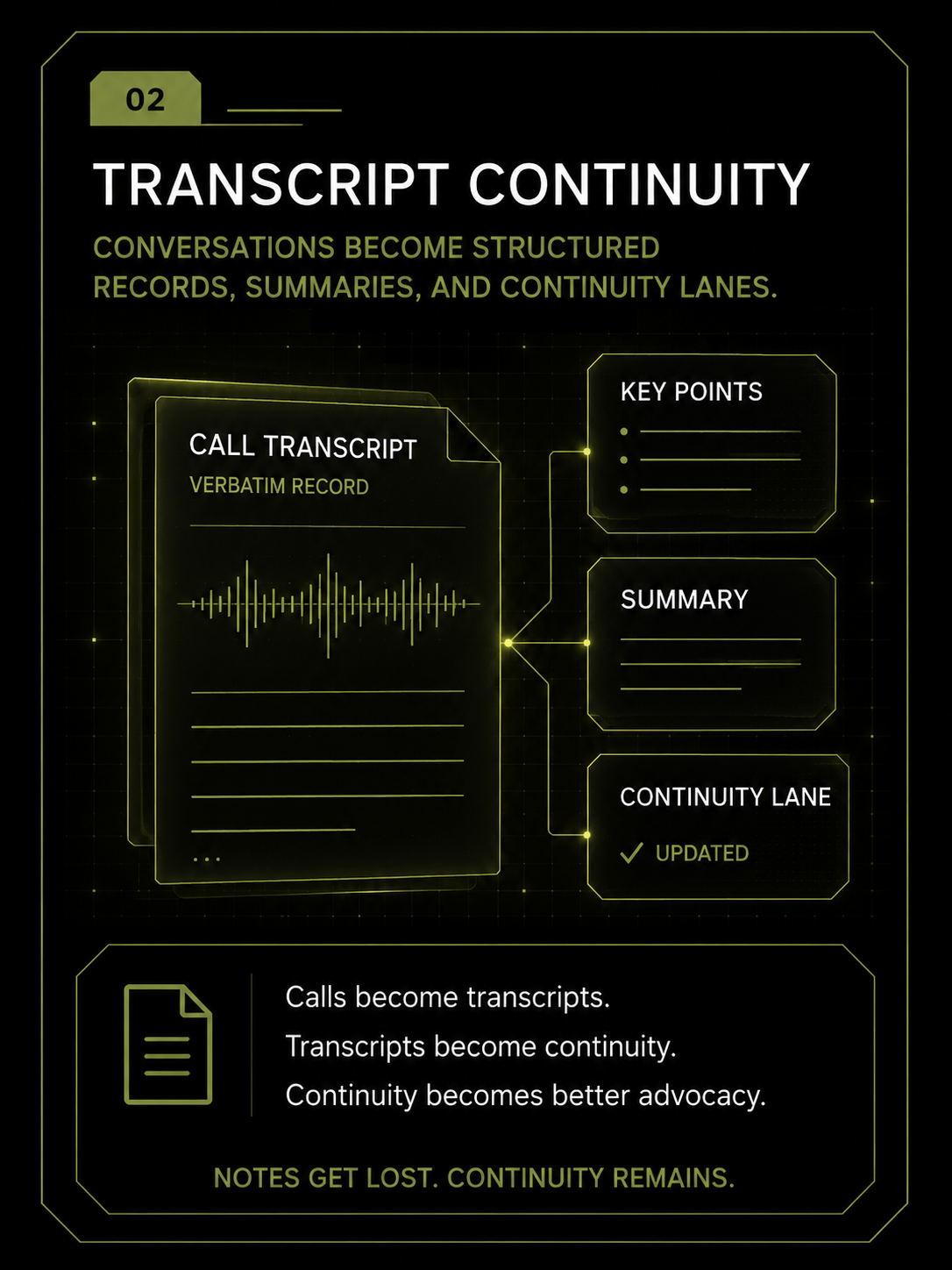 Transcripts and Continuity