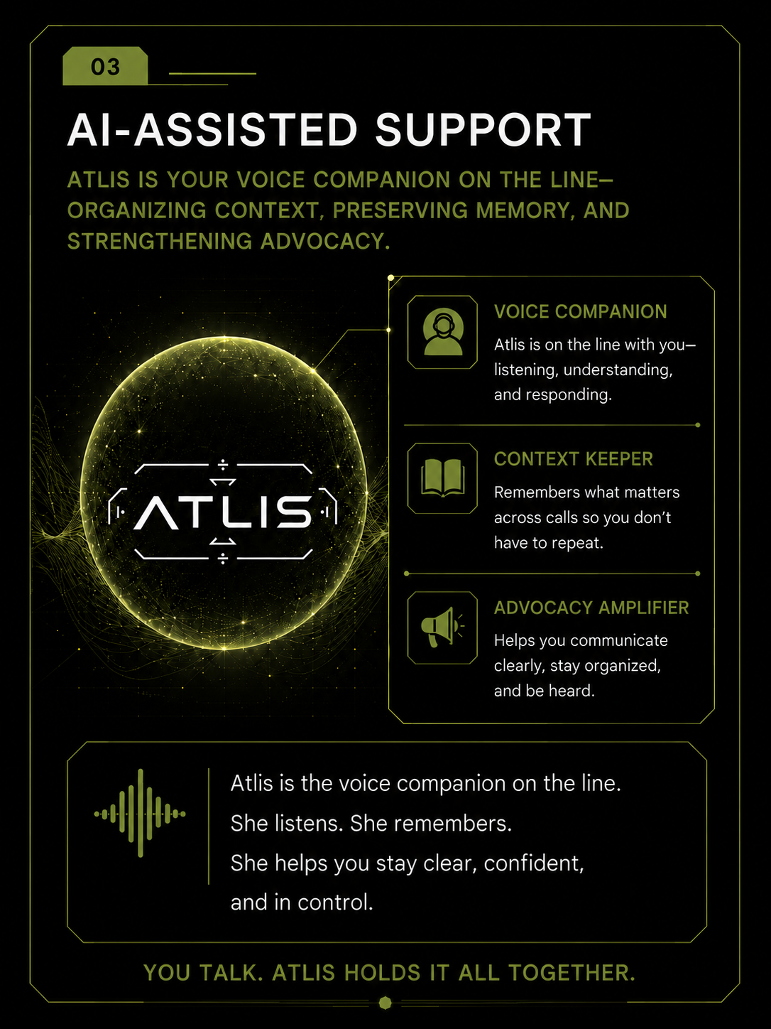 AI Assisted Support