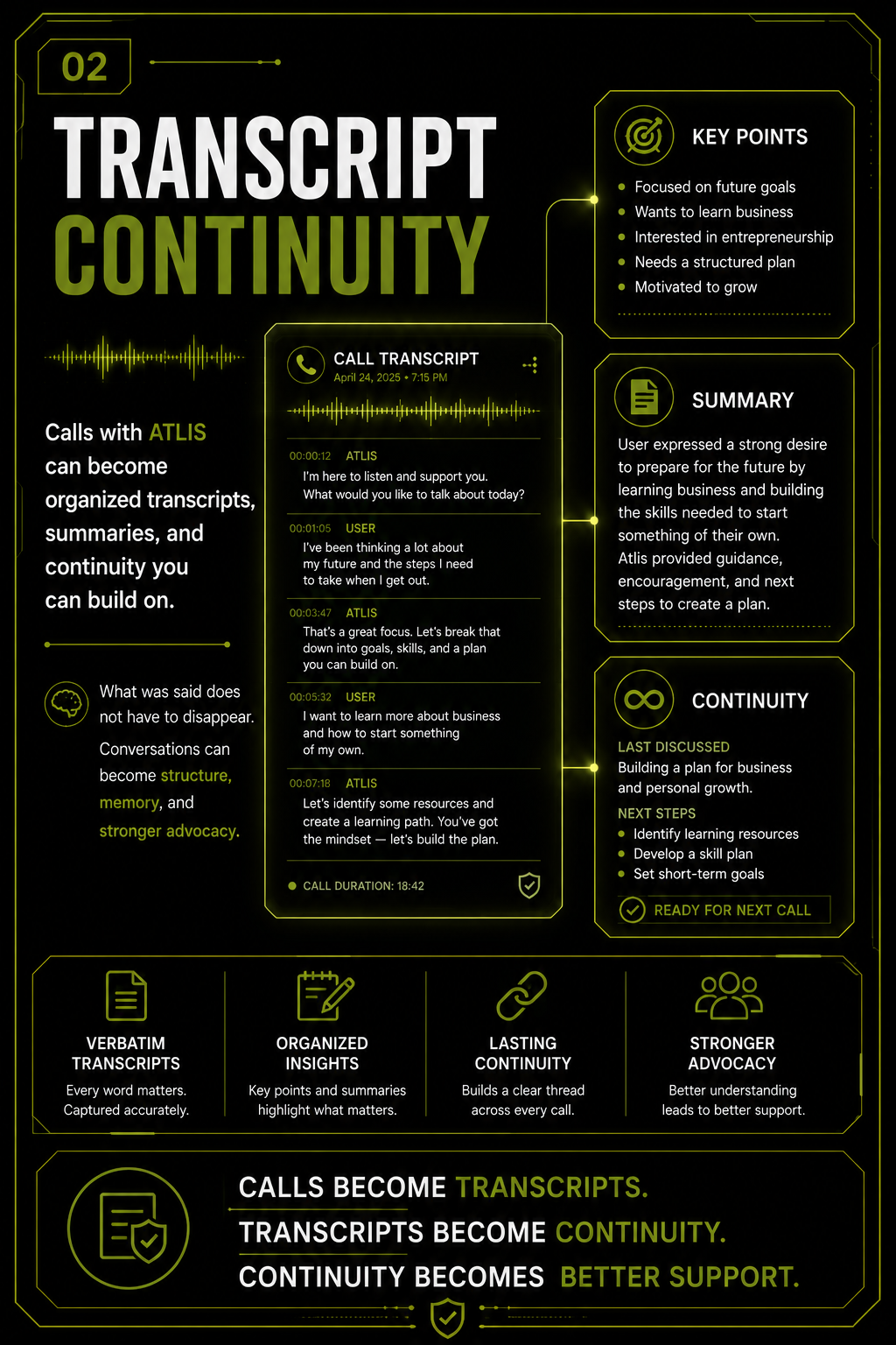 Transcript continuity