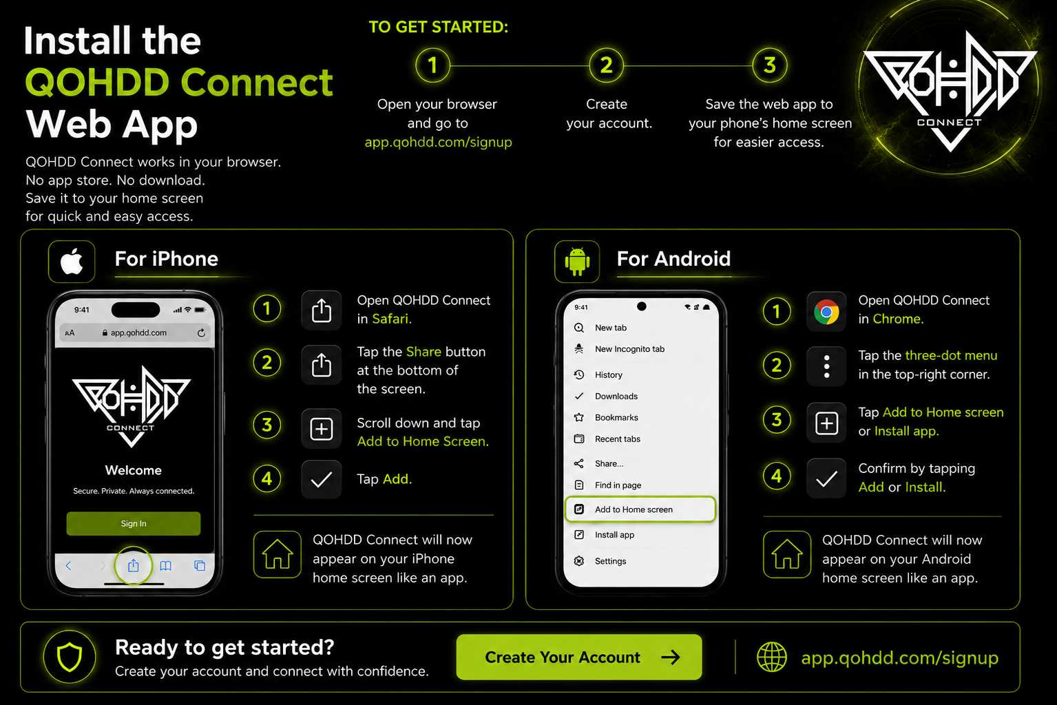 Install the QOHDD Connect Web App guide