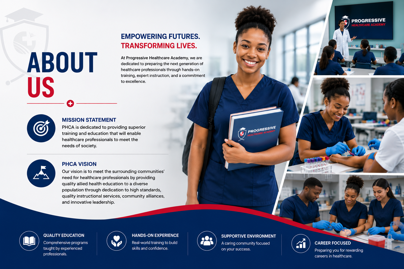Created Website for Progressive Healthcare Academy