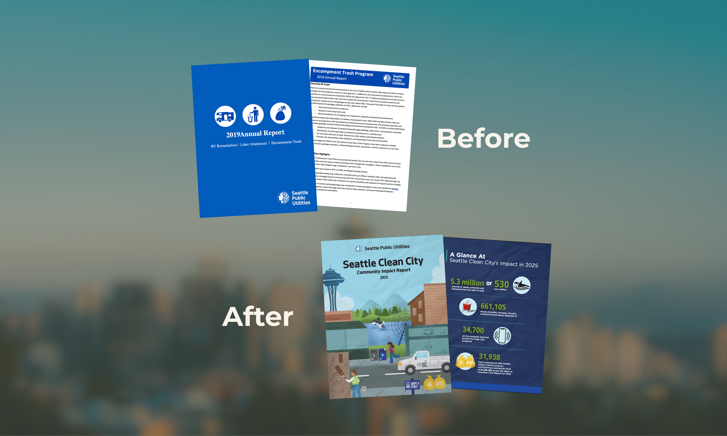 Comparison of two posters, one labeled 'Before' featuring a blue report cover with icons related to trash and utilities, and one labeled 'After' showing a colorful infographic about Seattle's community impact and waste reduction achievements for the year 2025.