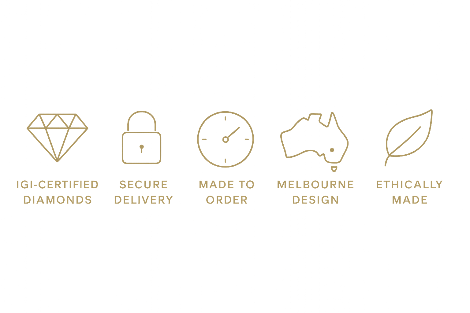 Line drawing of icons with text: diamond icon labeled 'IGI-CERTIFIED DIAMONDS', lock icon labeled 'SECURE DELIVERY', clock icon labeled 'MADE TO ORDER', Australia map icon labeled 'MELBOURNE DESIGN', leaf icon labeled 'ETHICALLY MADE'.