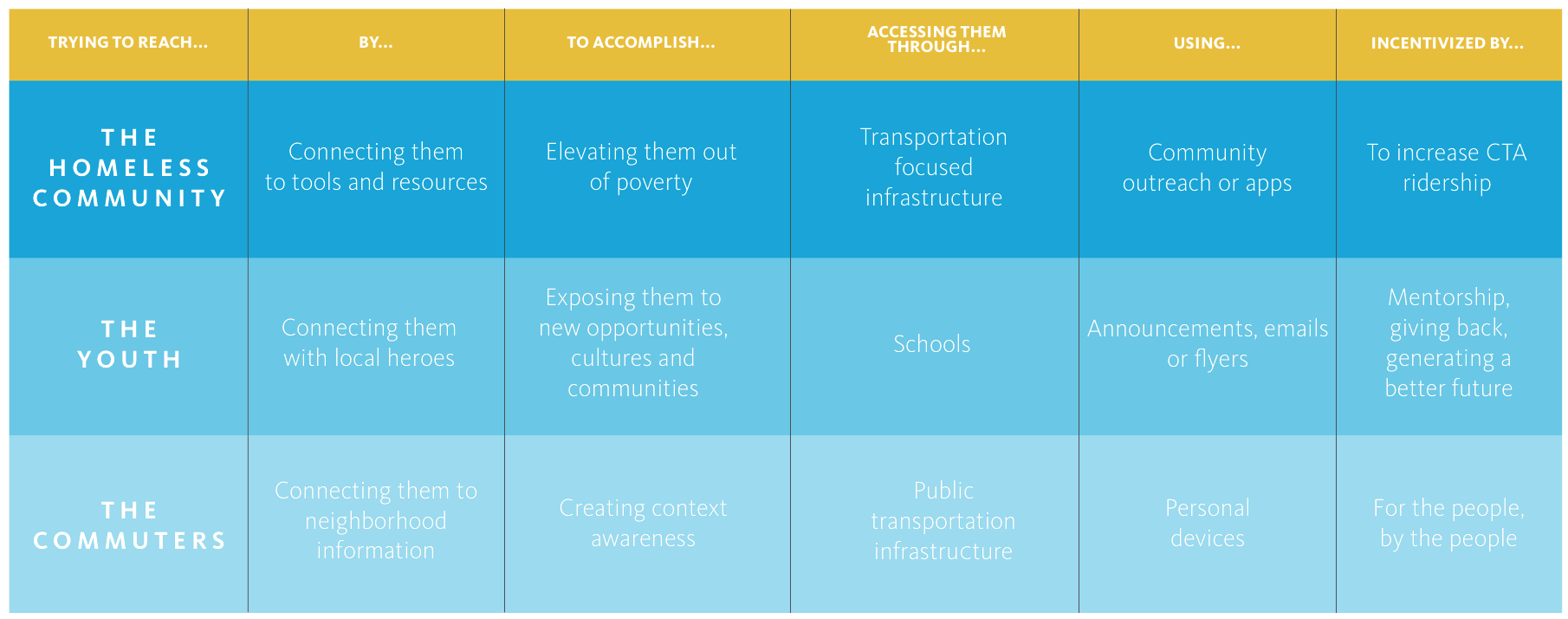 Screen Shot 2019-09-20 at 1.28.22 PM.png