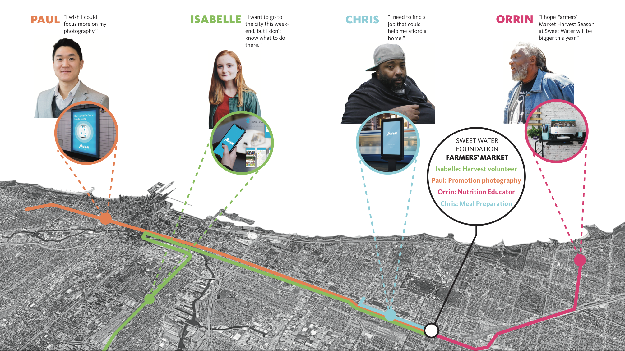 Screen Shot 2019-09-20 at 1.40.54 PM.png