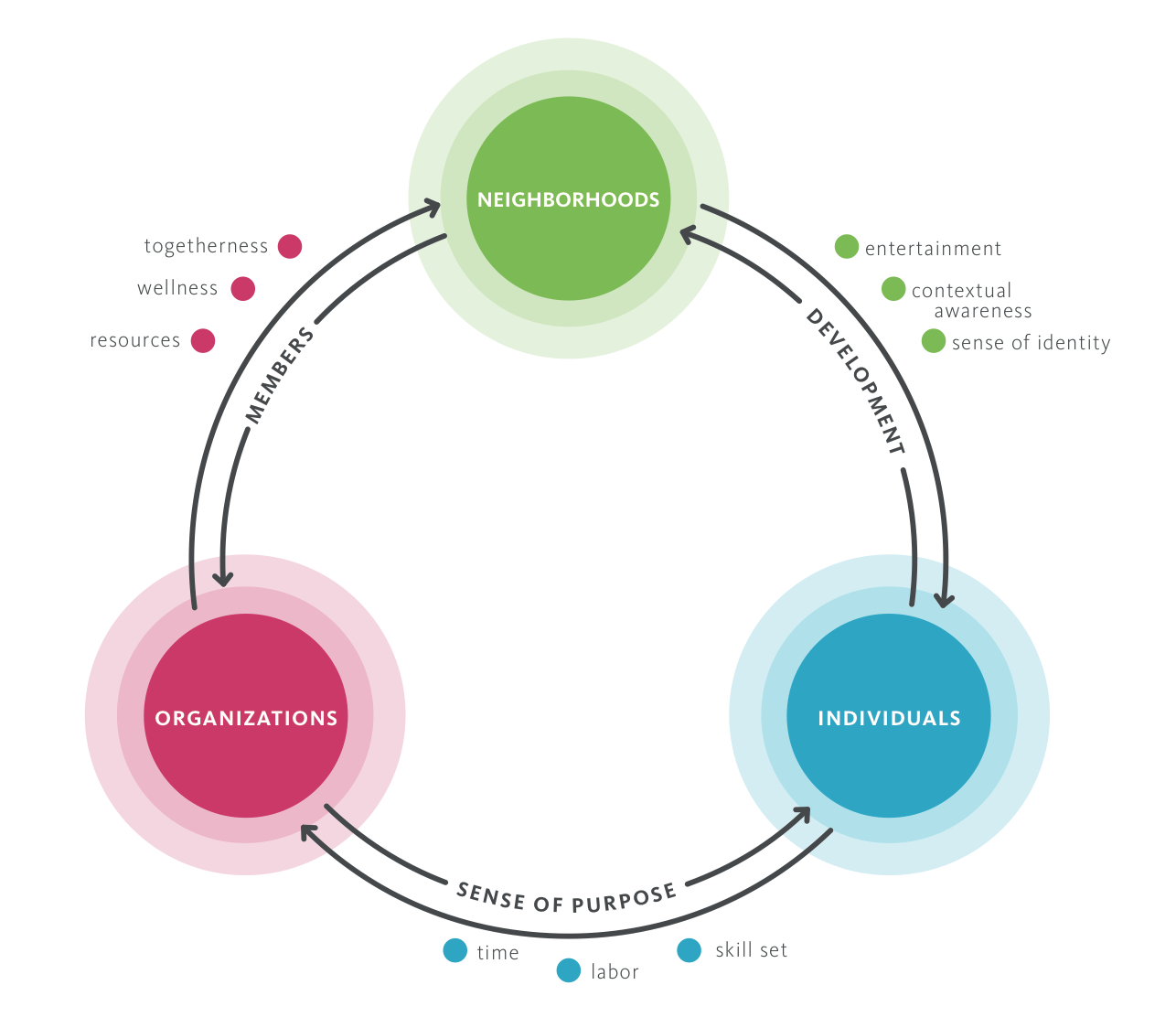 Screen Shot 2019-09-20 at 2.04.57 PM.png