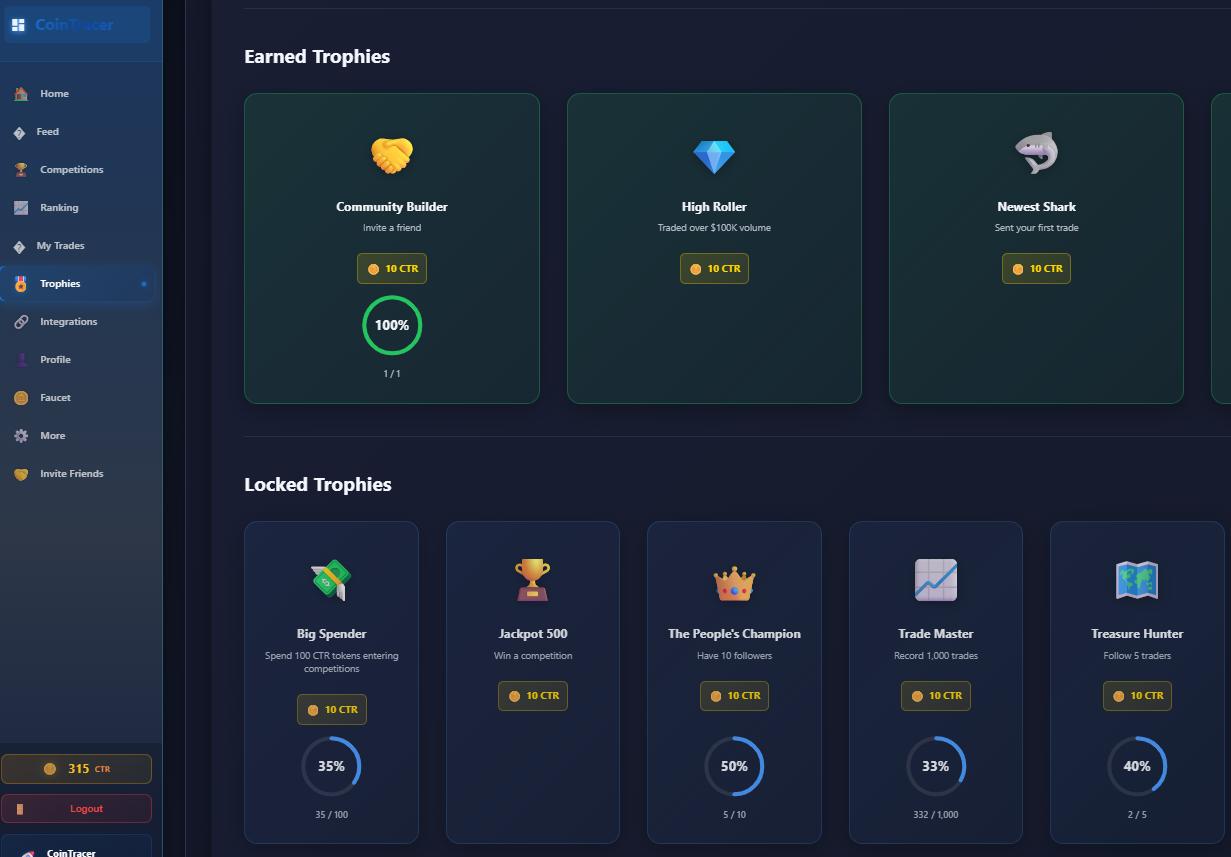 Screenshot of a digital platform showing earned and locked trophies with icons, descriptions, and progress bars, including community builder, high roller, newest shark, big spender, jackpot 500, the people's champion, trade master, and treasure hunter.
