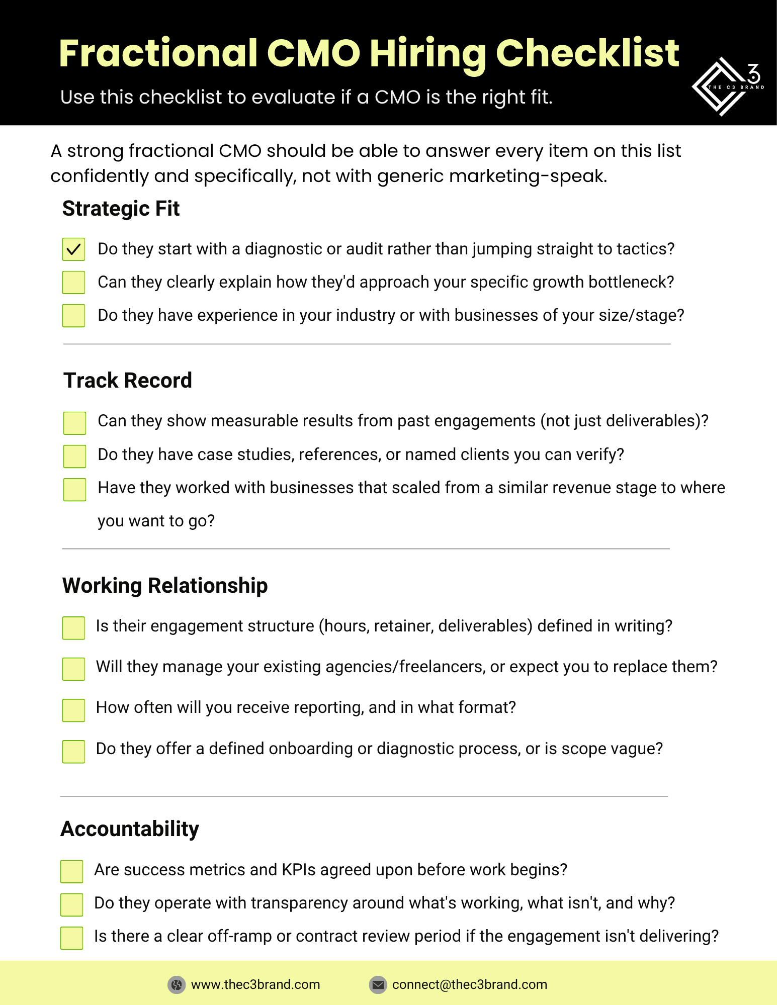 Fractional CMO Hiring Checklist to evaluate if a CMO is the right fit.