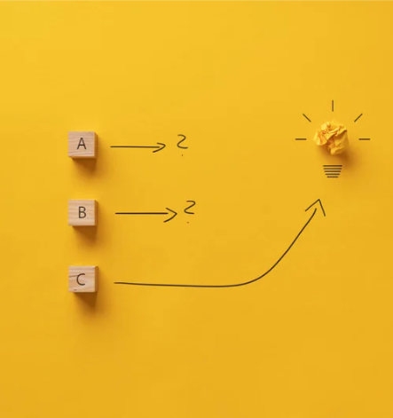 Analyse à scénarios multiples
