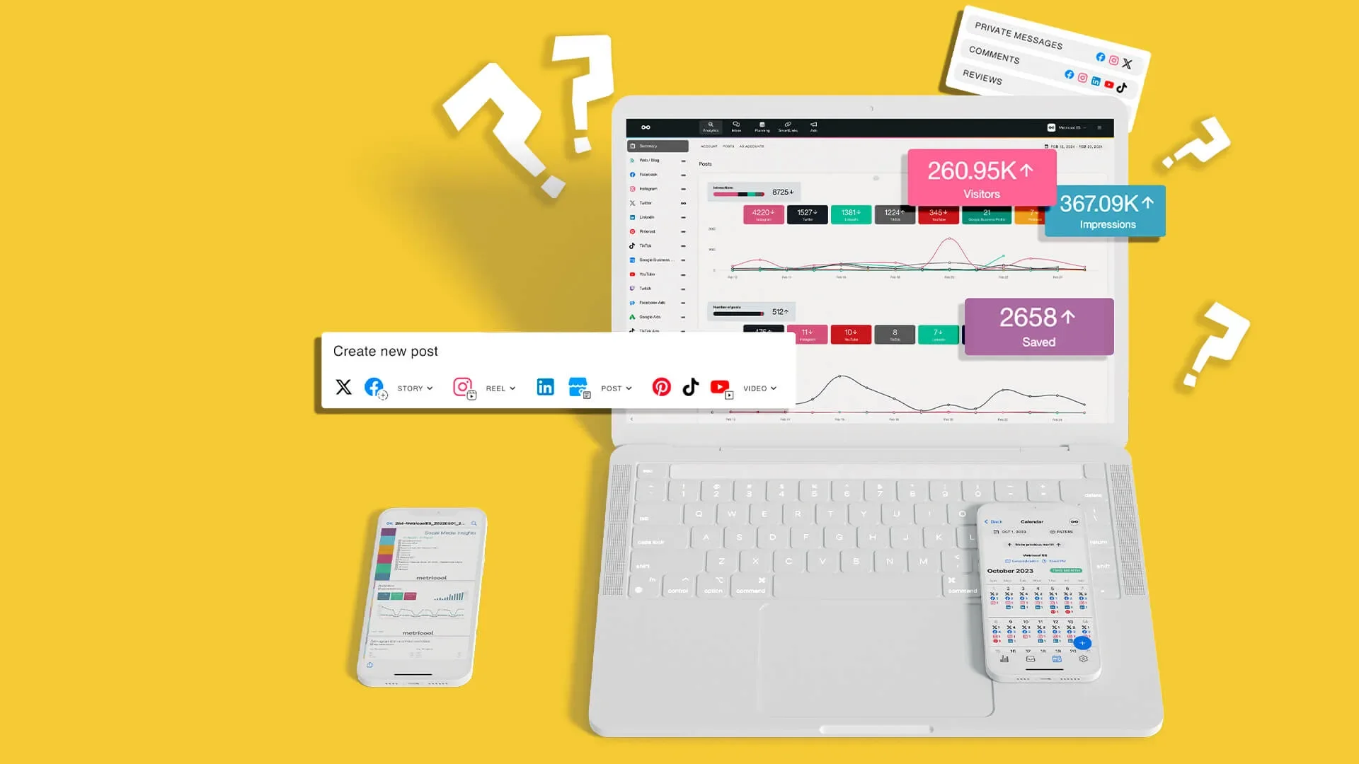 Laptop with social media analytics on the screen, two smartphones displaying data, and graphic question marks and data labels on a yellow background.
