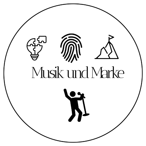 Modul 1 „Musik und Marke“