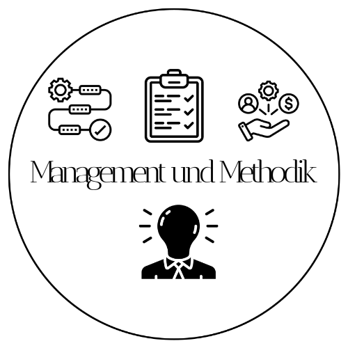 Modul 2 „Management und Methodik“