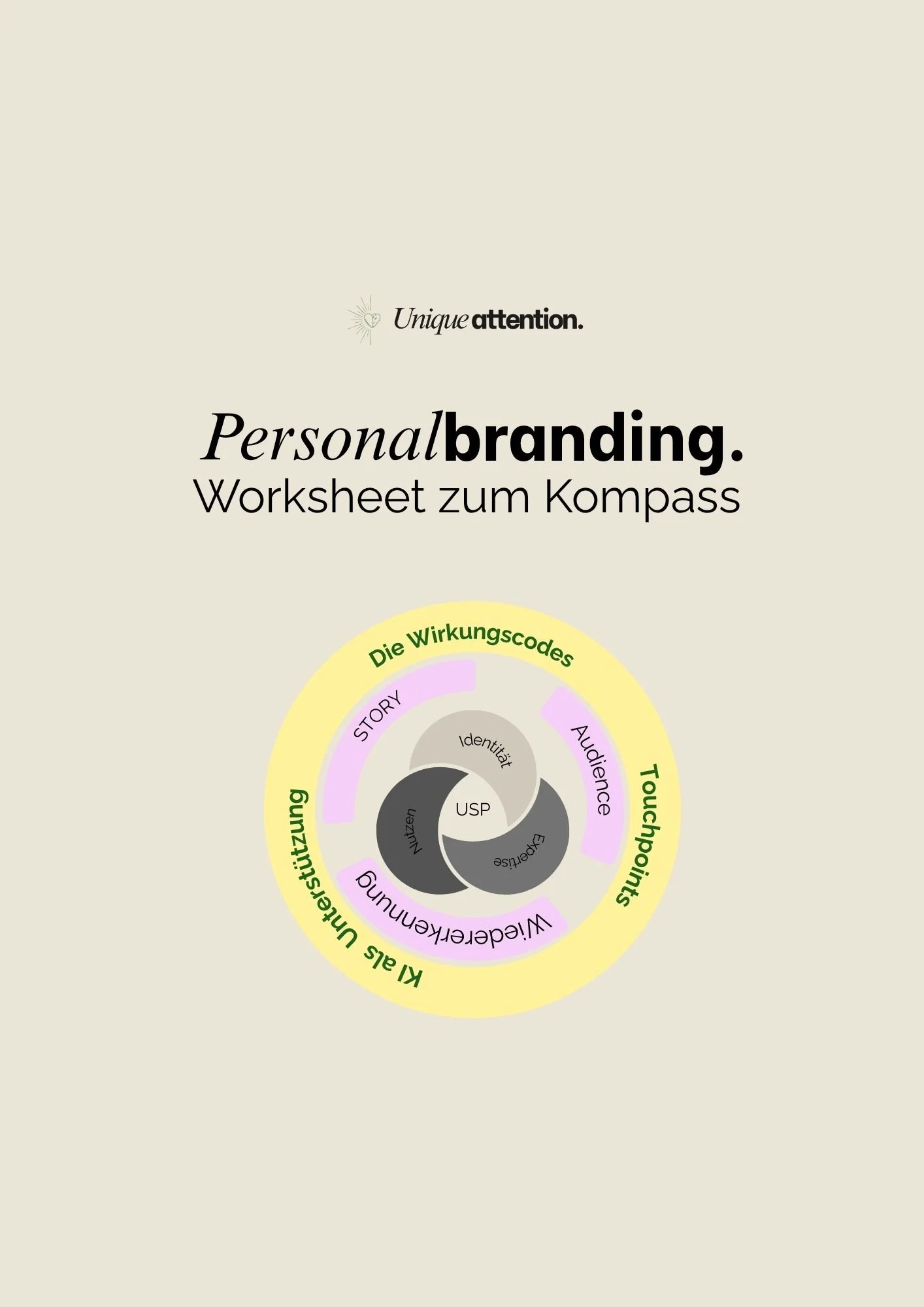 Worksheet Personal Branding.jpg (Kopie)