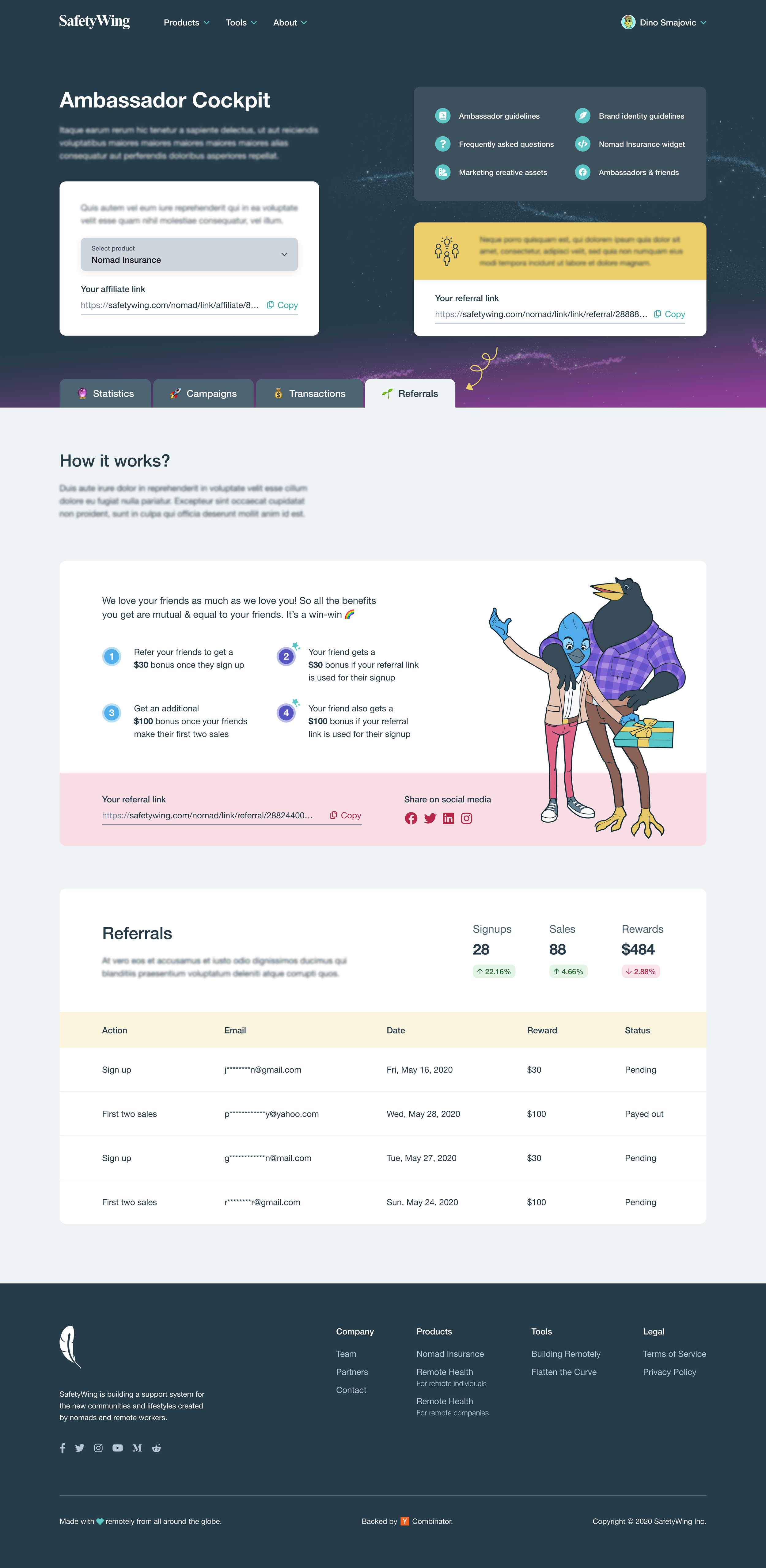 Screenshot of a webpage titled 'Ambassador Cockpit' by SafetyWing, displaying referral program details, sharing links, social media icons, and a cartoon illustration of two characters, one with a bird's head and the other with a dog's head, both smil