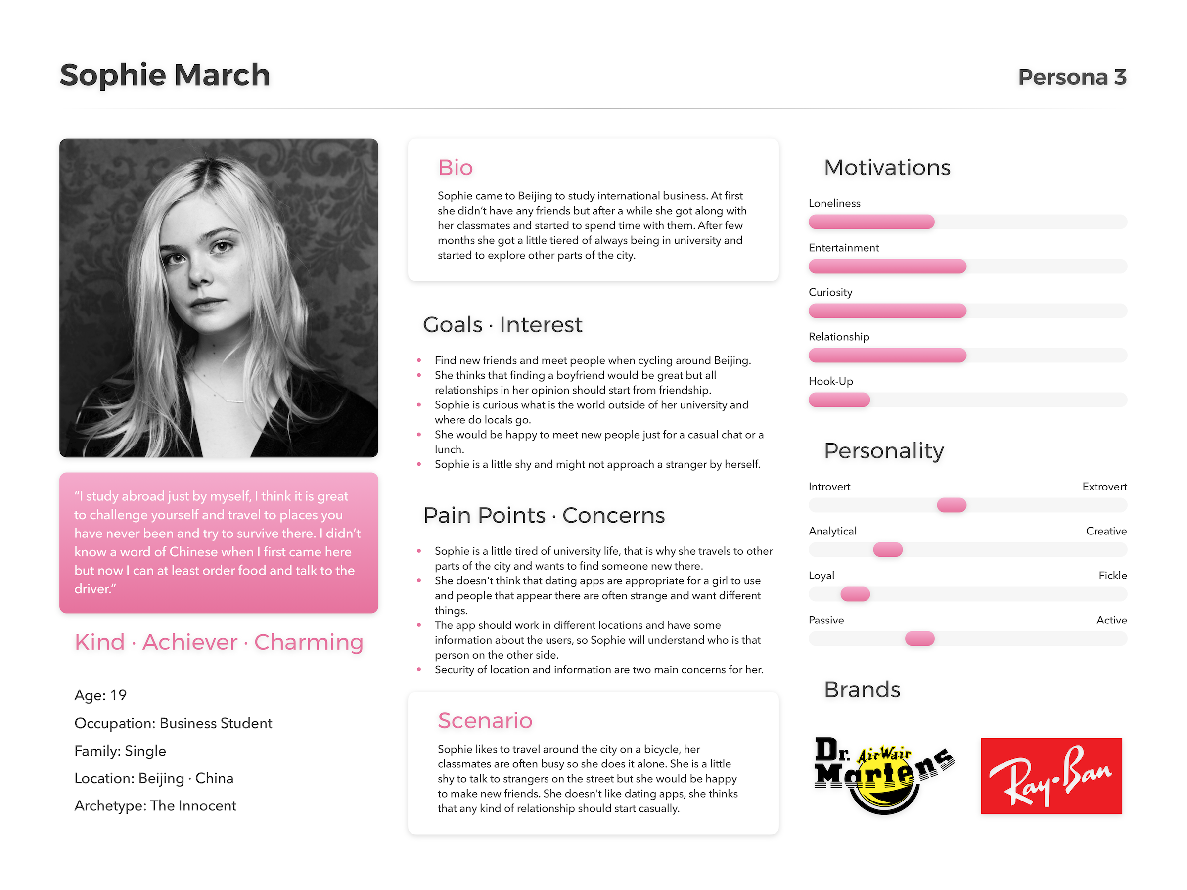 Hey! ･ User Personas ･ D.png