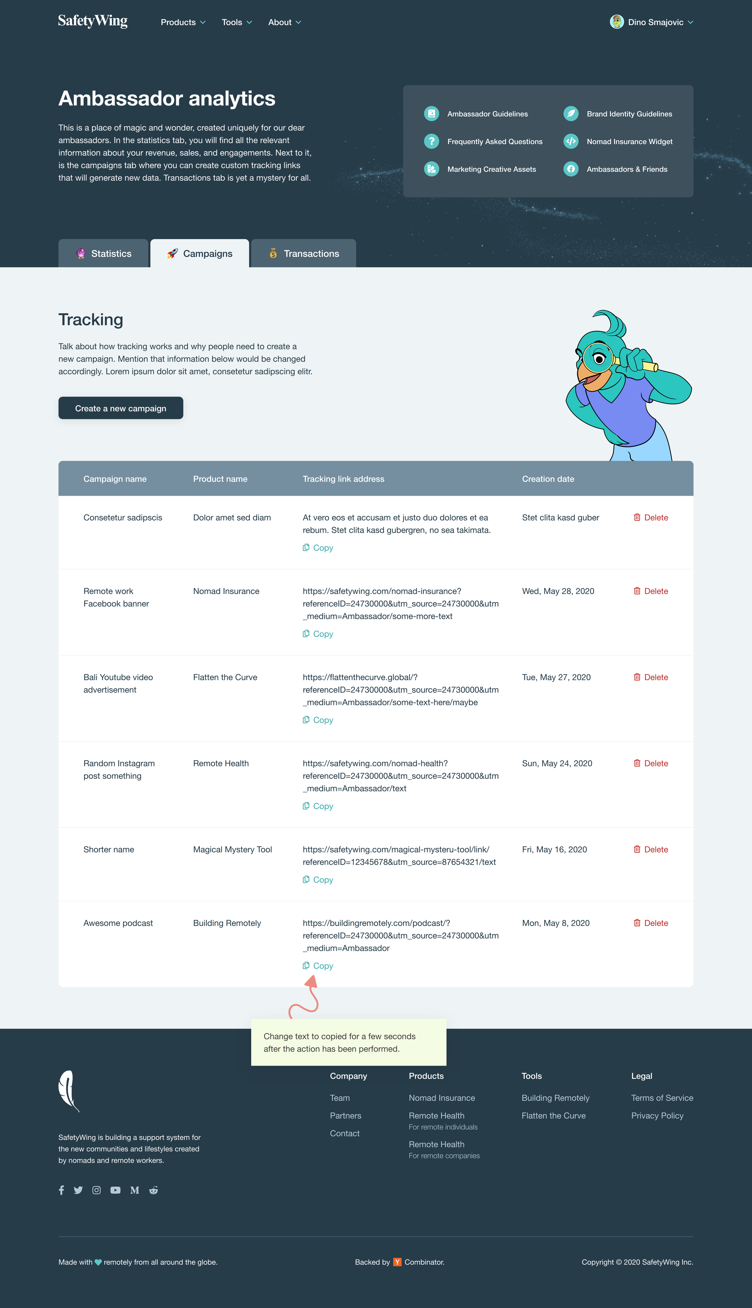 Screenshot of a website page called 'Ambassador analytics' by SafetyWing. The page includes navigation options, a description, and a table tracking various campaign links with options to copy or delete them. There is a cartoon character on the right 