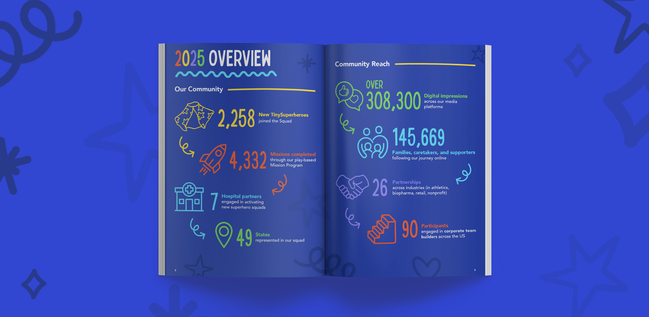 Screenshot 2026-02-10 at 8.14.56 AM.png