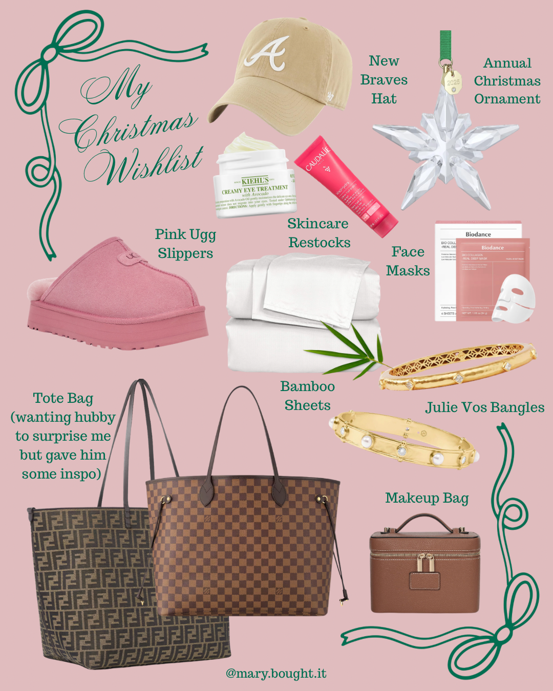 My Christmas Wishlist