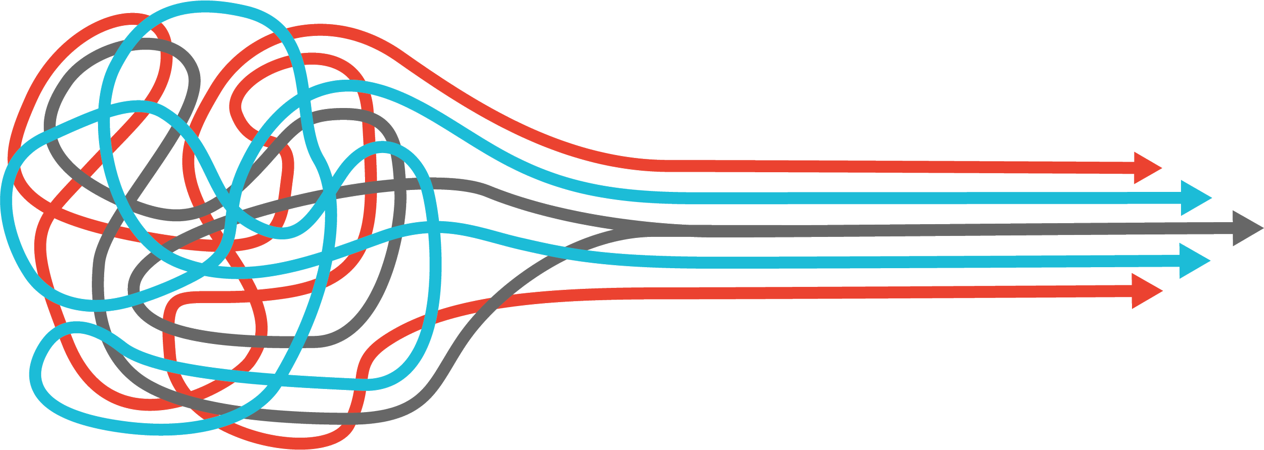 Diagram showing a complex network of tangled lines on the left transitioning into streamlined, straight arrows pointing to the right.