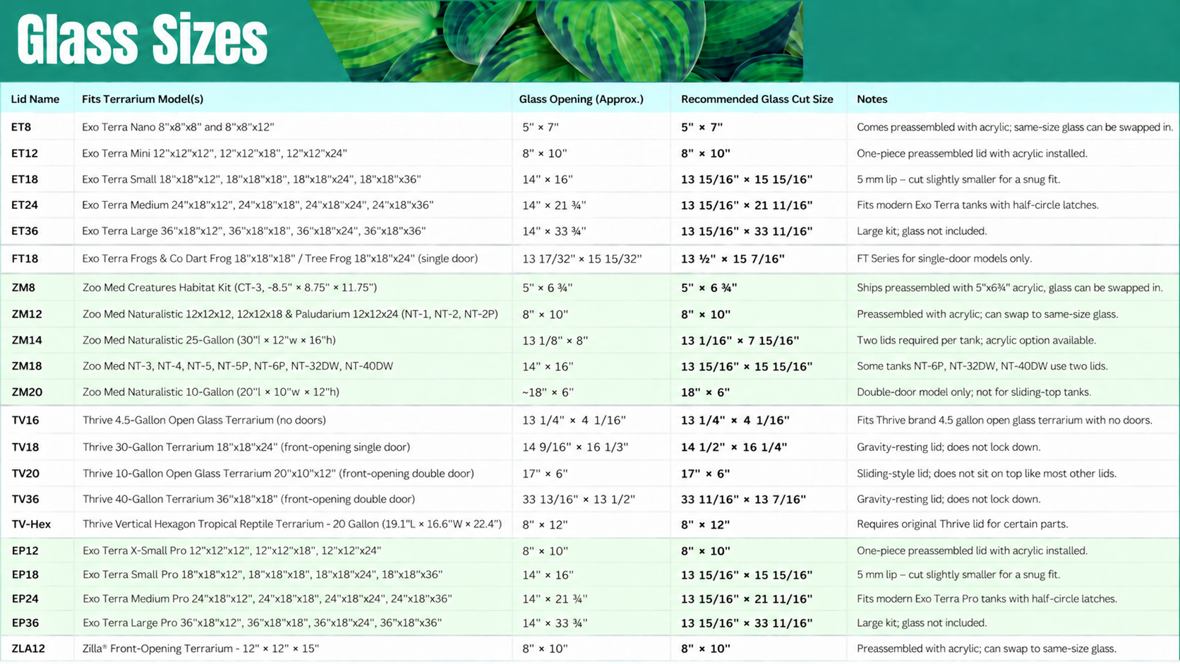 Glass sizes chart