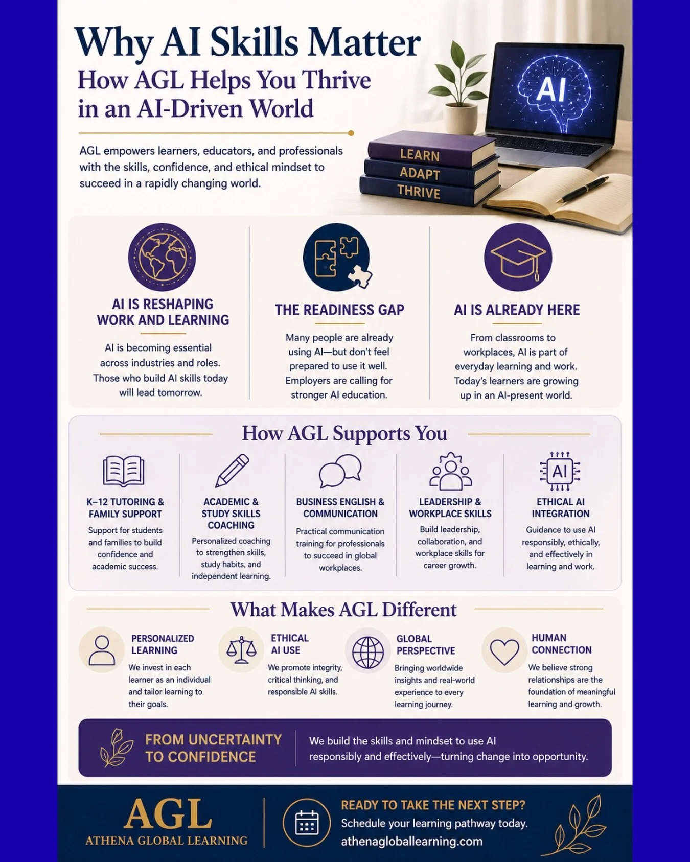 At Athena Global Learning (AGL), we believe AI skills are no longer optional. They are becoming part of how people learn, work, communicate, and grow.

But access to AI tools alone is not enough.

People need the confidence, critical thinking, ethica