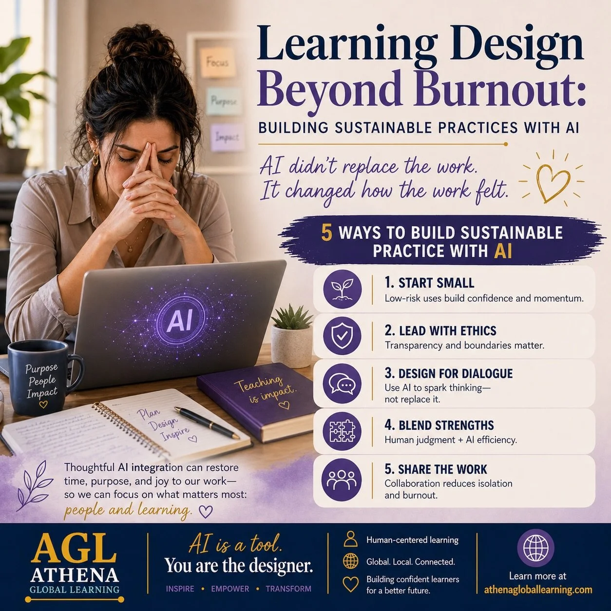 At Athena Global Learning (AGL), we&rsquo;re paying close attention to a growing challenge in our field:

How do we design meaningful learning experiences, without burning out the people creating them?

Our Founder &amp; CEO, Dr. Athena Stanley, expl