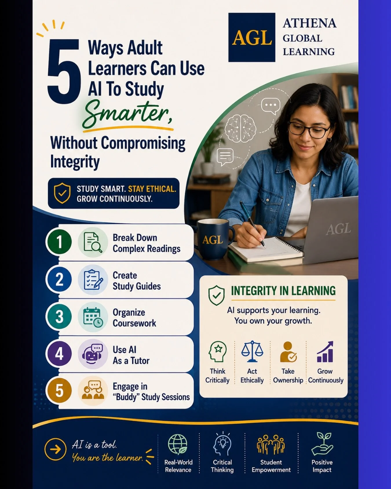 Athena Global Learning (AGL) is proud to share this visual inspired by a recent article from our Founder &amp; CEO, Dr. Athena Stanley:

5 Ways Adult Learners Can Use AI To Study Smarter, Without Compromising Integrity

As AI becomes increasingly pre