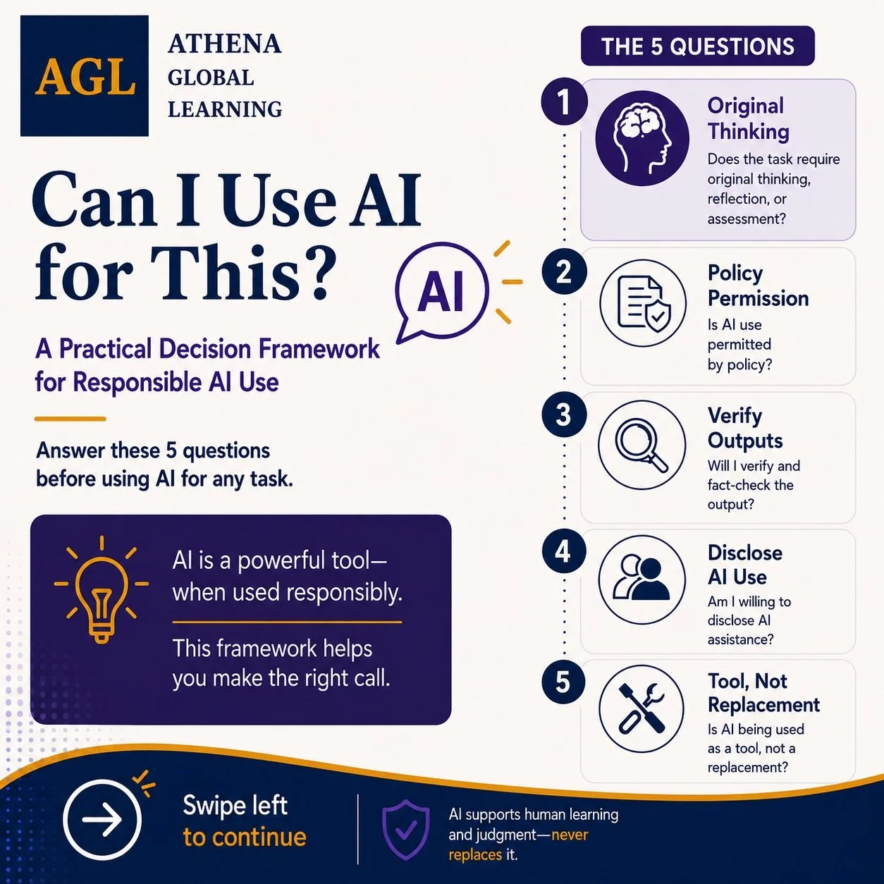 How do we help learners and professionals use AI responsibly without removing human thinking from the process?

At Athena Global Learning (AGL), we believe responsible AI use starts with asking better questions.

Our latest resource explores 5 practi