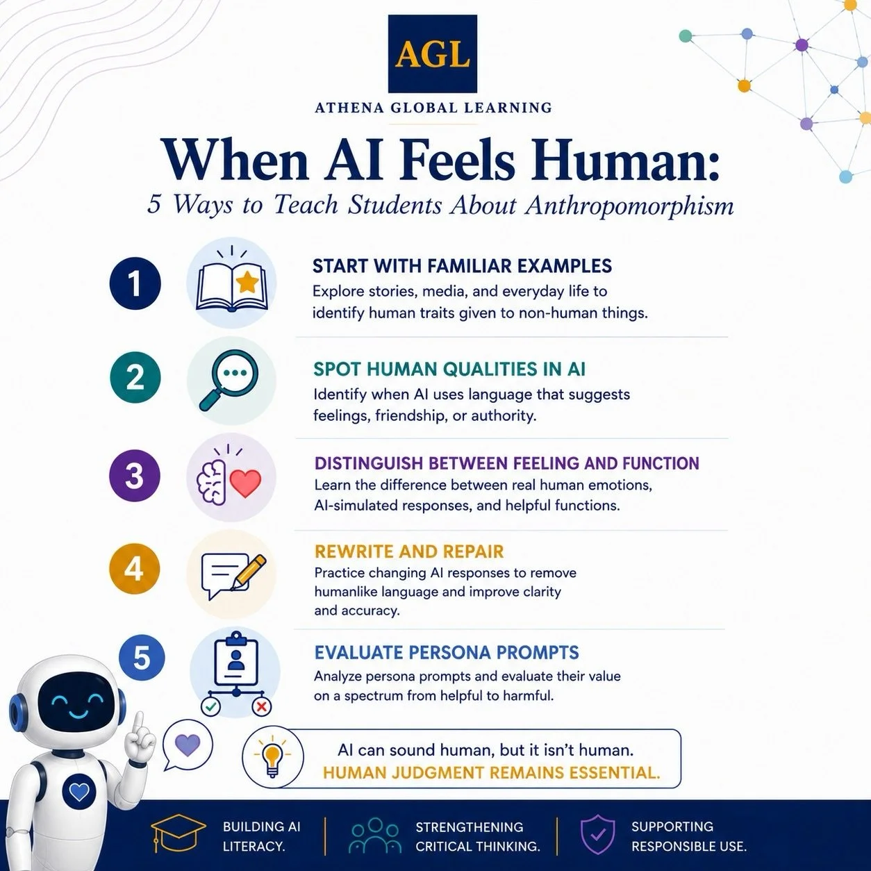 As AI becomes more conversational, helping students understand anthropomorphism is becoming an important part of AI literacy.

AGL is grateful to TeachThought for publishing Dr. Athena Stanley&rsquo;s latest article:
When AI Feels Human: 5 Ways To Te