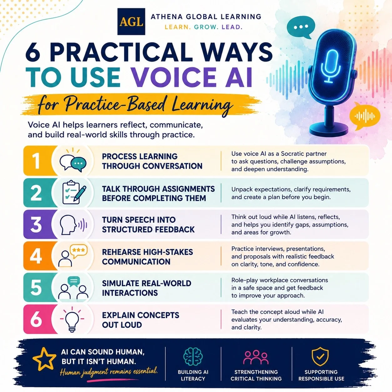 🎙️ Athena Global Learning is proud to share a new publication by our Founder and CEO, Dr. Athena Stanley.

In her latest eLearning Industry article, &ldquo;6 Practical Ways to Use Voice AI for Practice-Based Learning,&rdquo; Dr. Stanley explores pra