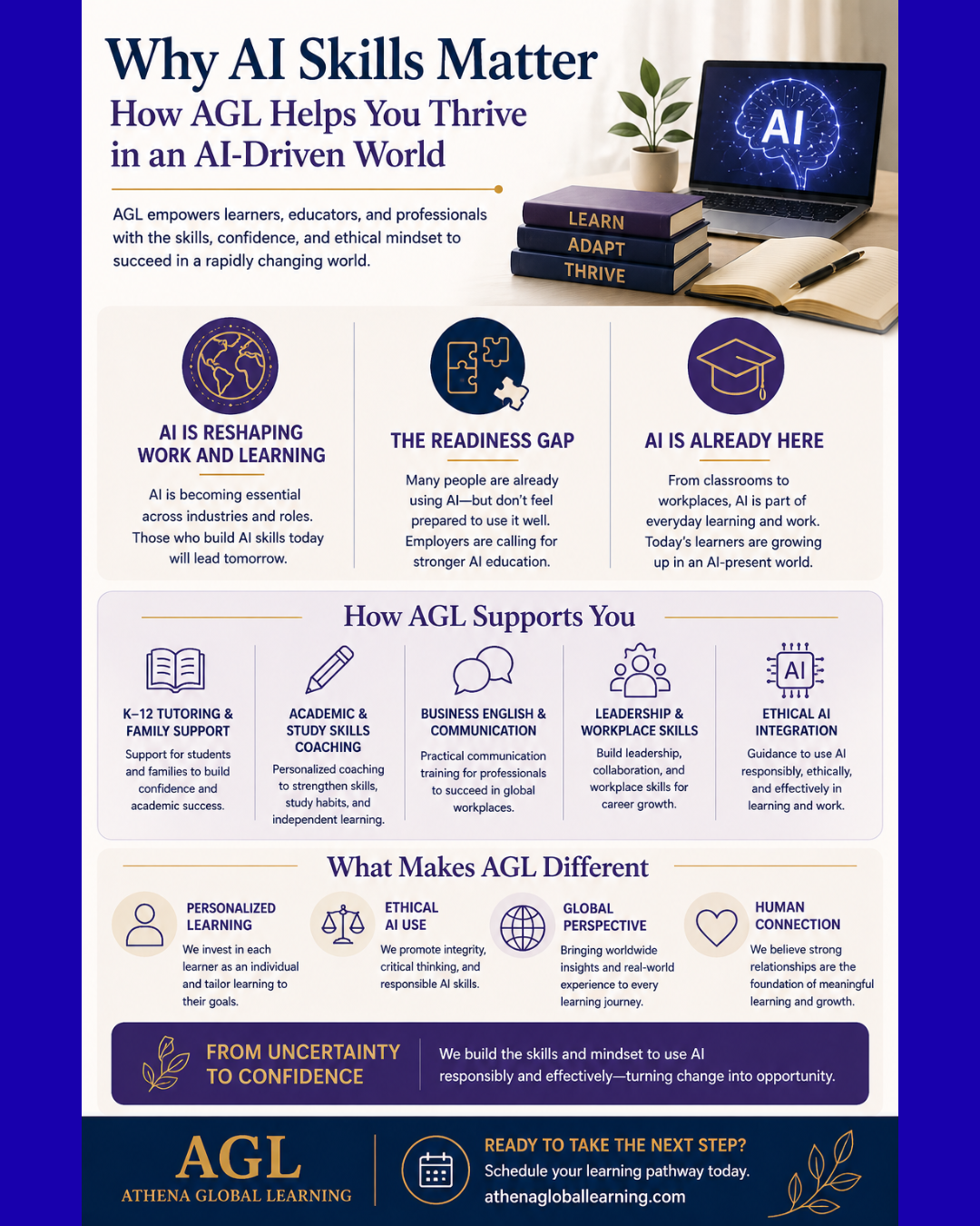AGL Infographic 10.png