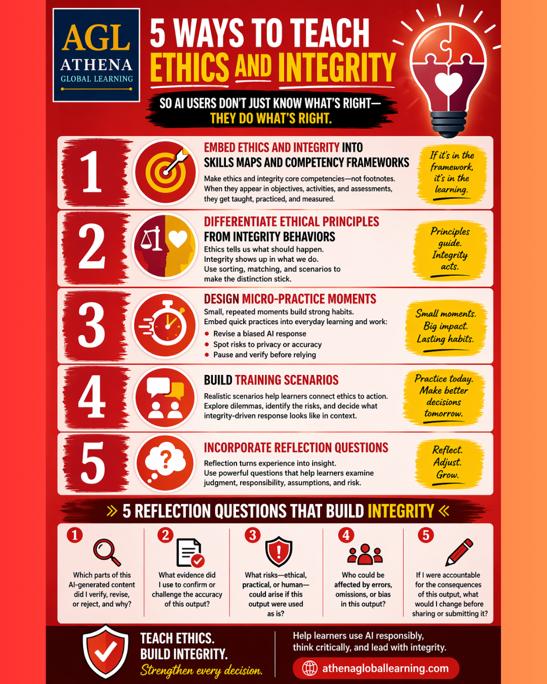 Click the infographic to learn more!