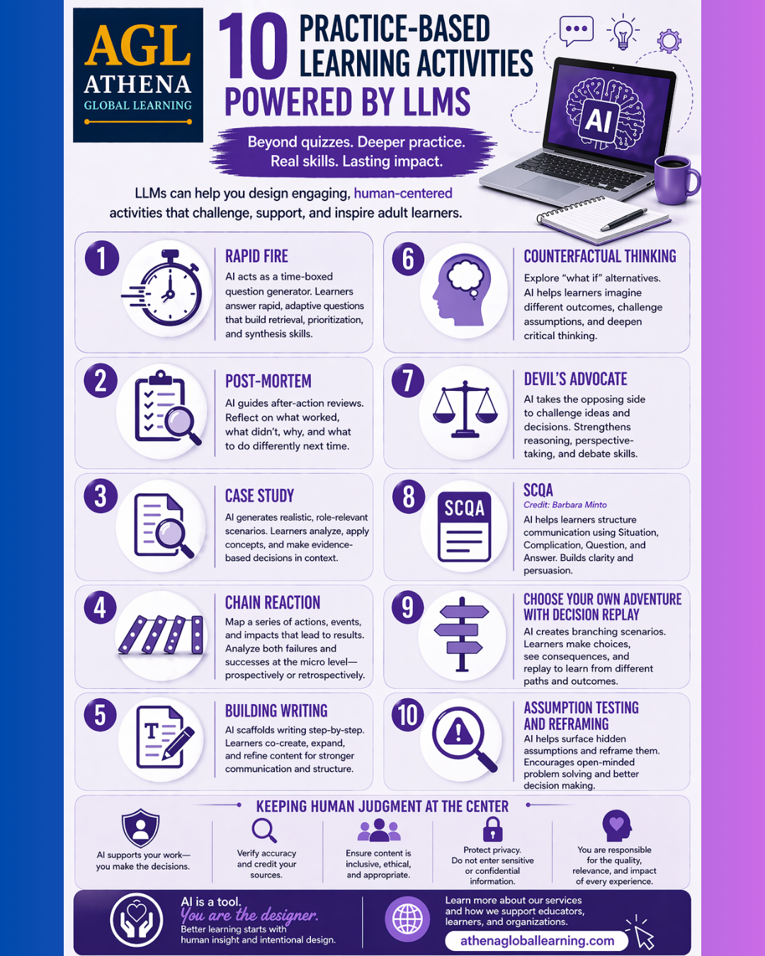 AGL Infographic 6.png