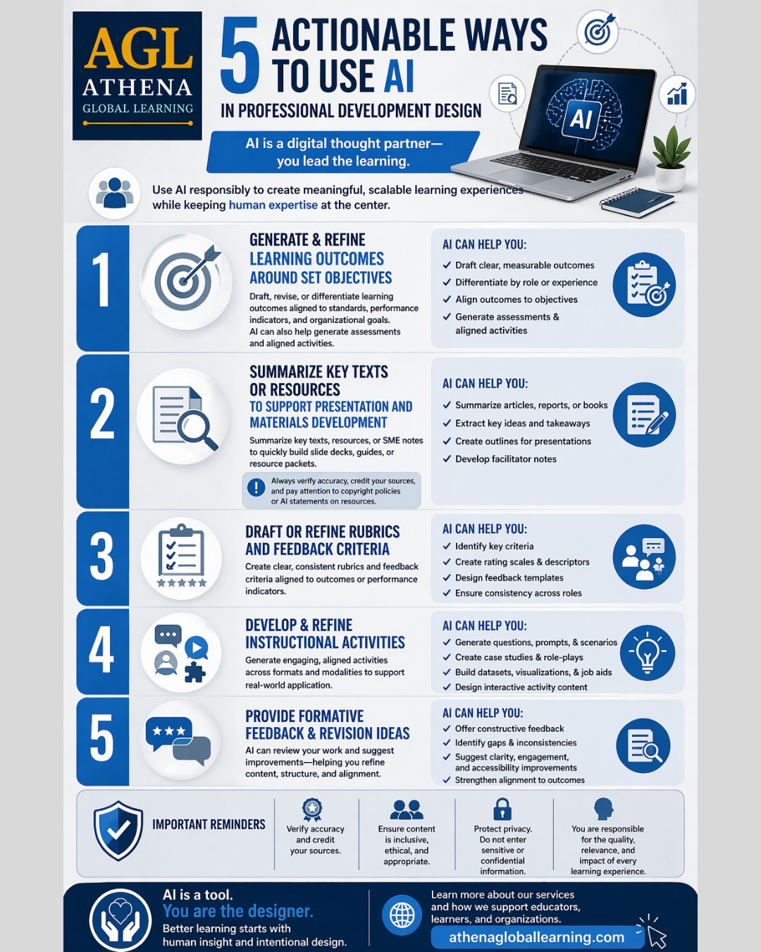 AGL Infographic 5.png