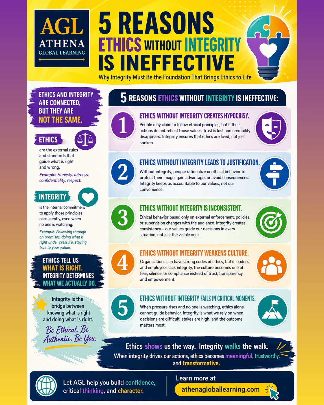 AGL Infographic 2.png