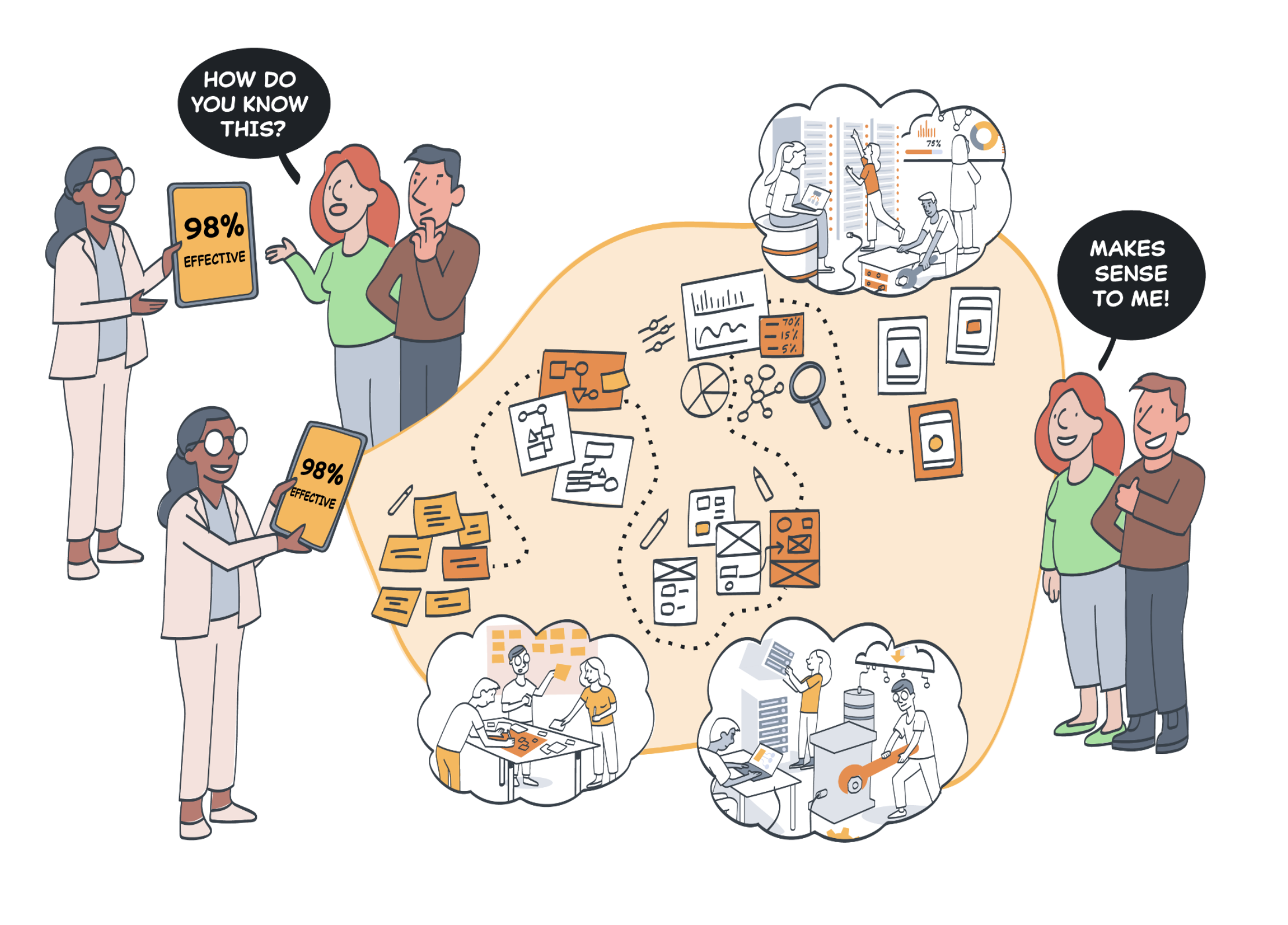 Public Trust in Data Science