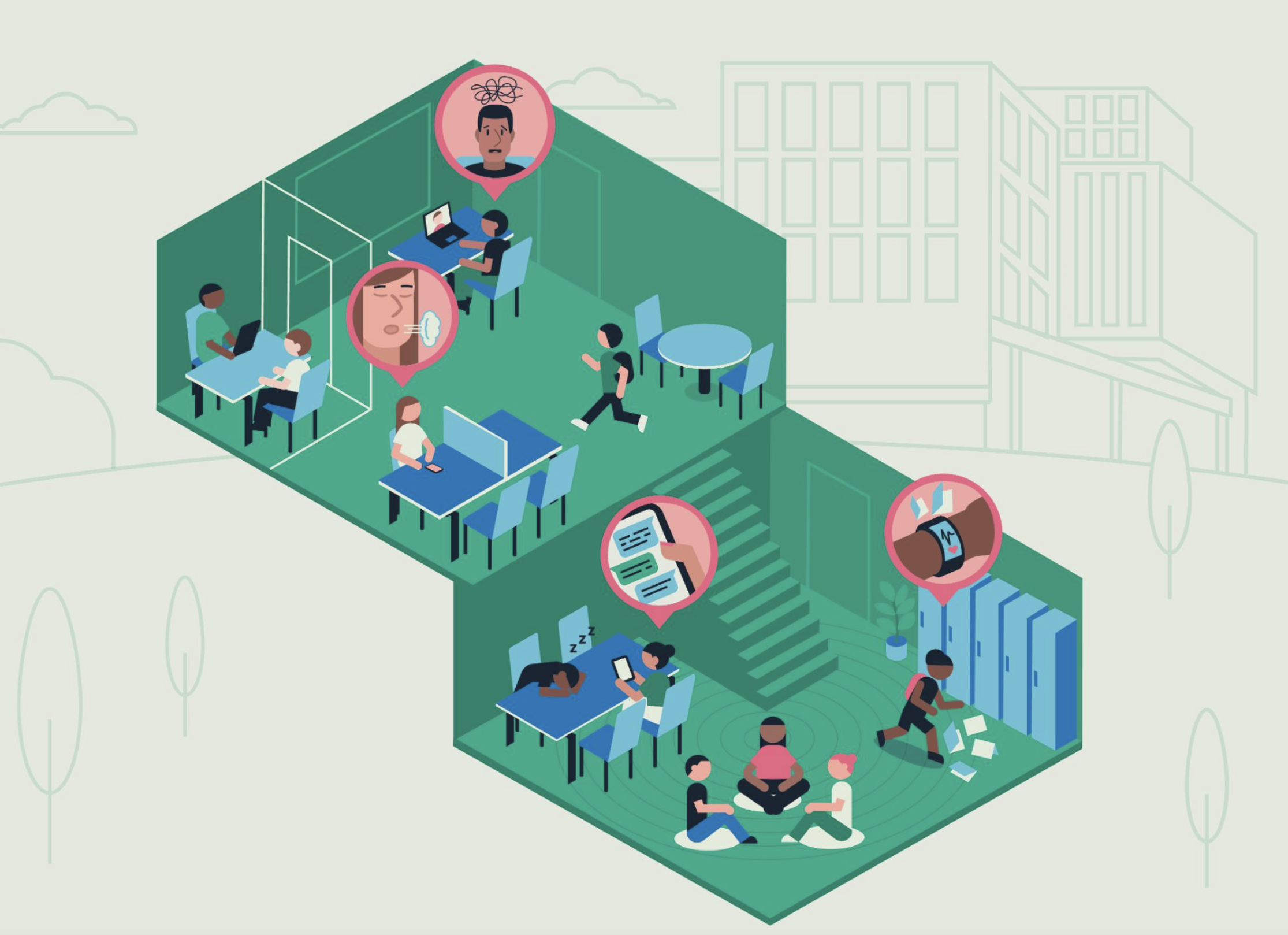 Digital Mental Health 
Technologies