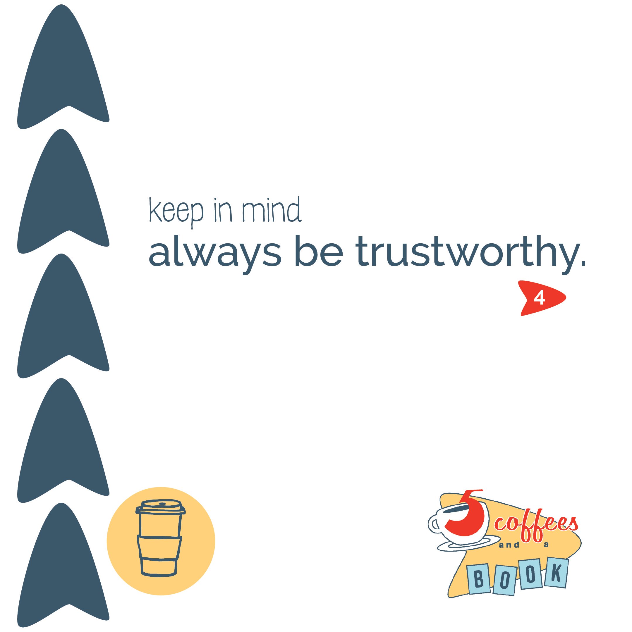 4. this is a MUST if people are going to be open and feel safe. the only time confidentiality may be trumped is if someone is planning to hurt themselves or someone else; if that’s the case see appropriate help immediately or help the person get to t