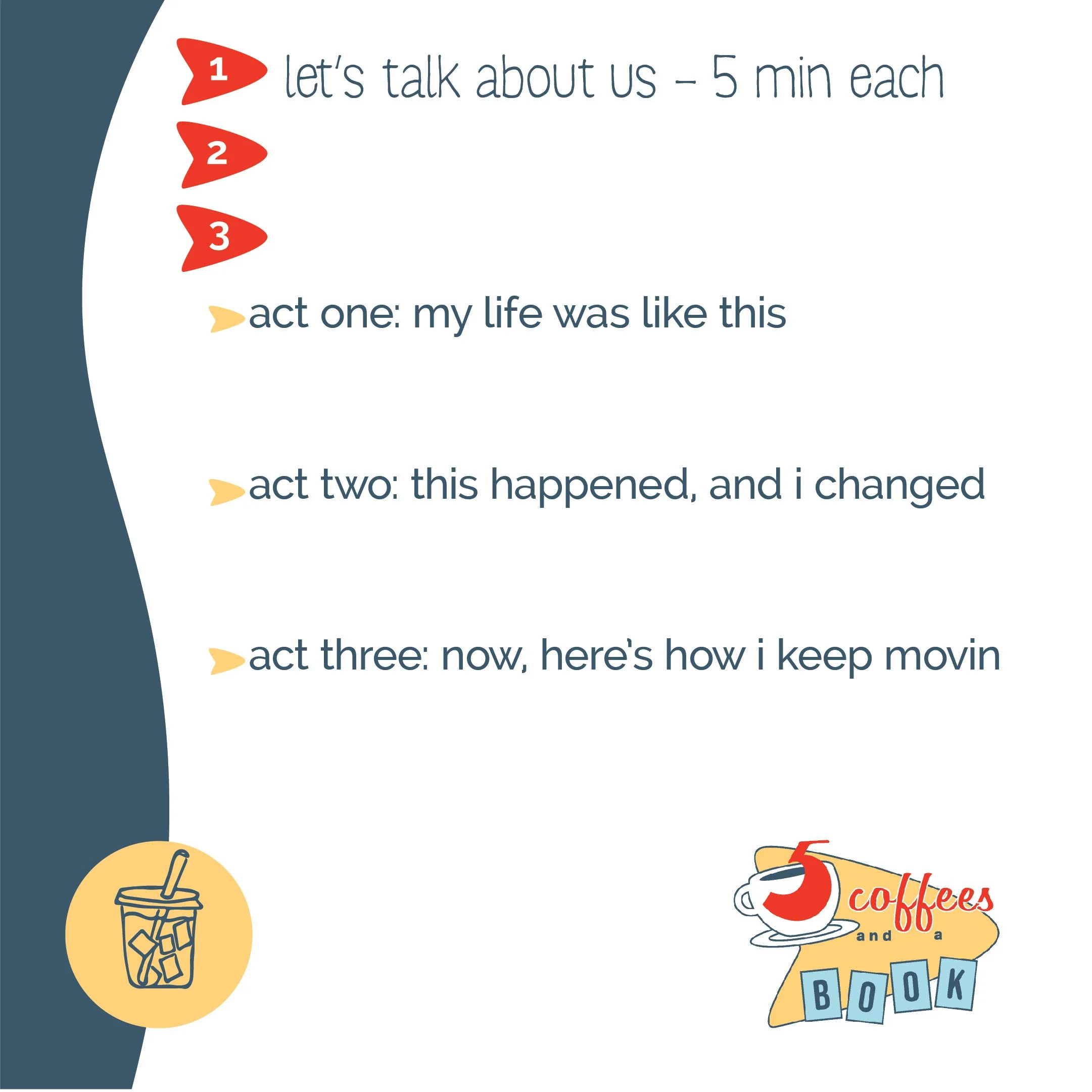 1. this is a time for sharing, not fixing
or rescuing. might be a good thing to
mention before you share, so people are
on board from the get-go.
use the three-act structure presented
to shape your story.
 • 
2. it’s a good idea to practice it
before