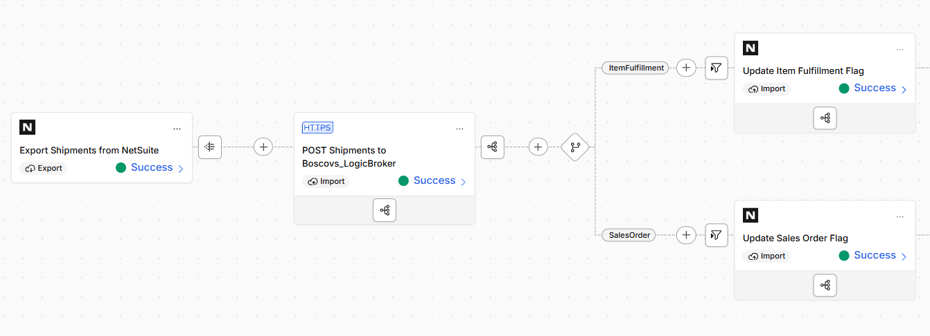 celigo audit_image.png