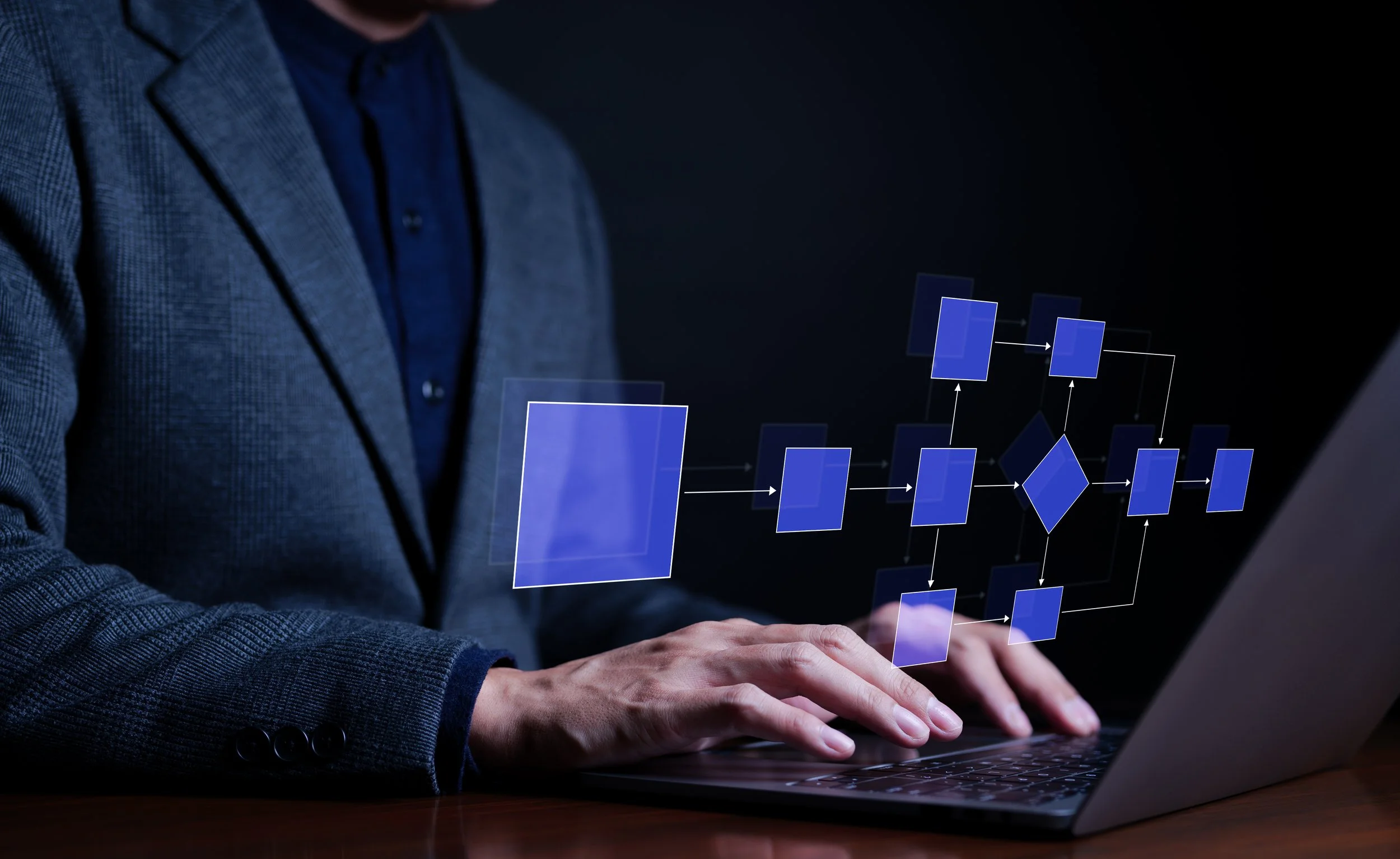 Custom NetSuite Workflows