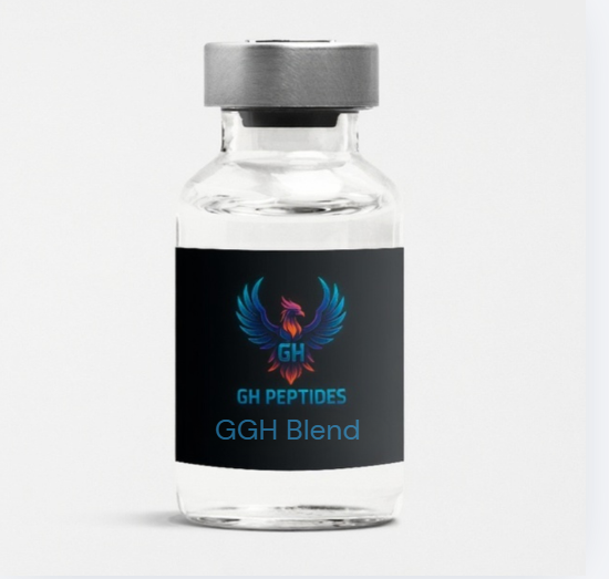 Regenerative Energy & Anti Aging Blend - GGH