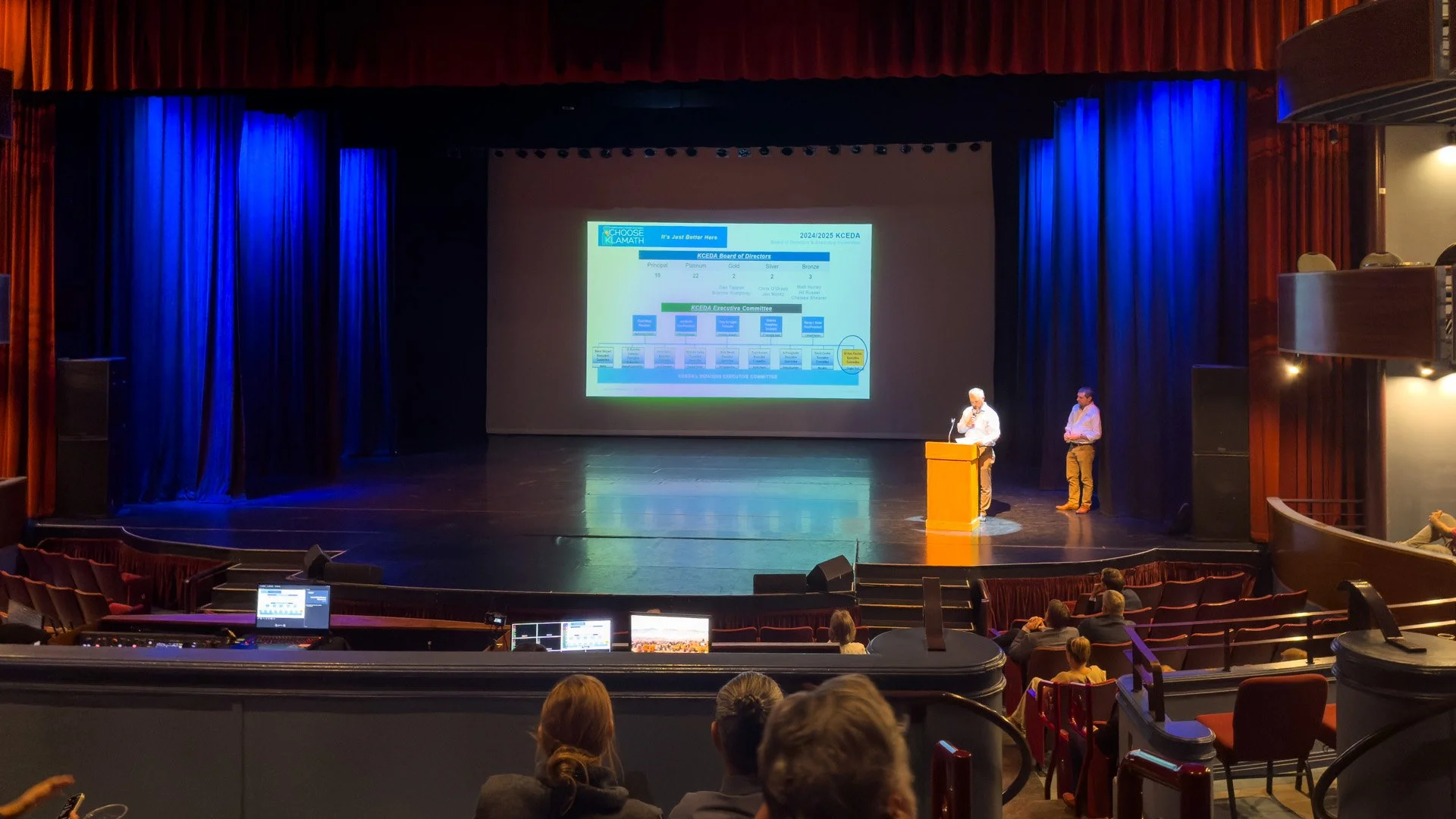 KCEDA Announces 2026 Economic Summit