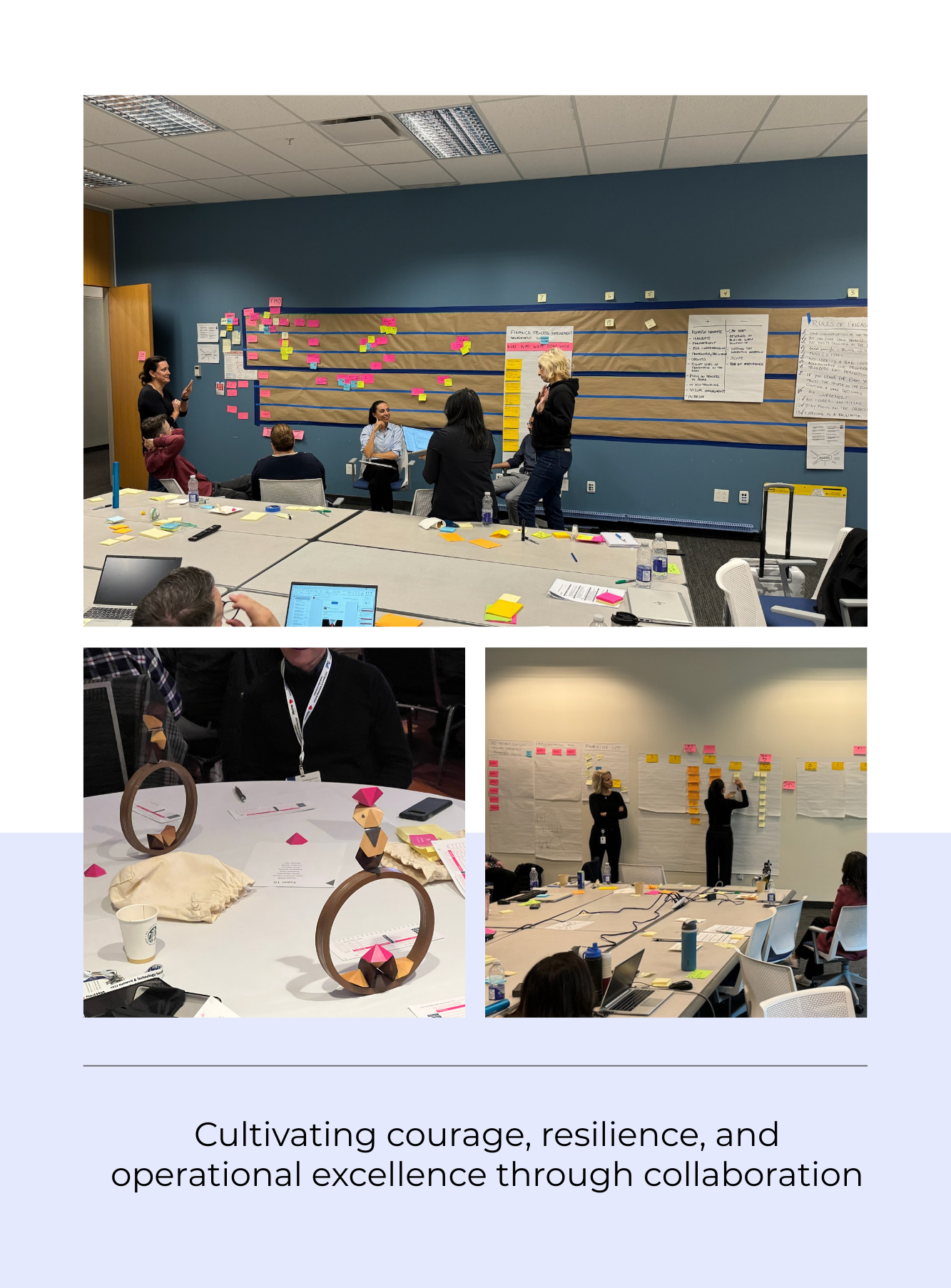 A collage of three images from a workshop or brainstorming session. The top image shows a group of people in a conference room with a large wall covered in sticky notes arranged on paper, and several participants talking and presenting. The bottom left image depicts a table with design models on circular wooden stands, notes, and supplies. The bottom right image displays a wall with large sheets of paper and sticky notes, with two women writing or organizing notes. The caption reads, "Cultivating courage, resilience, and operational excellence through collaboration".