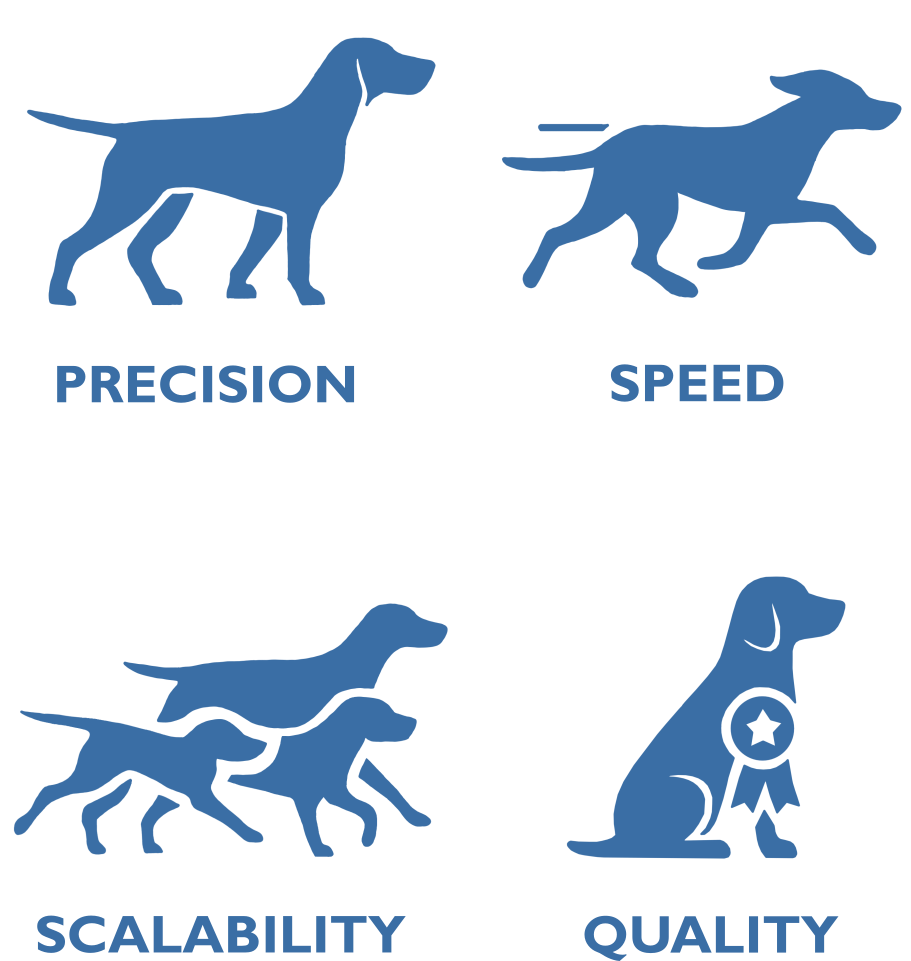 Icons of dogs illustrating four qualities: precision, speed, scalability, and quality.
