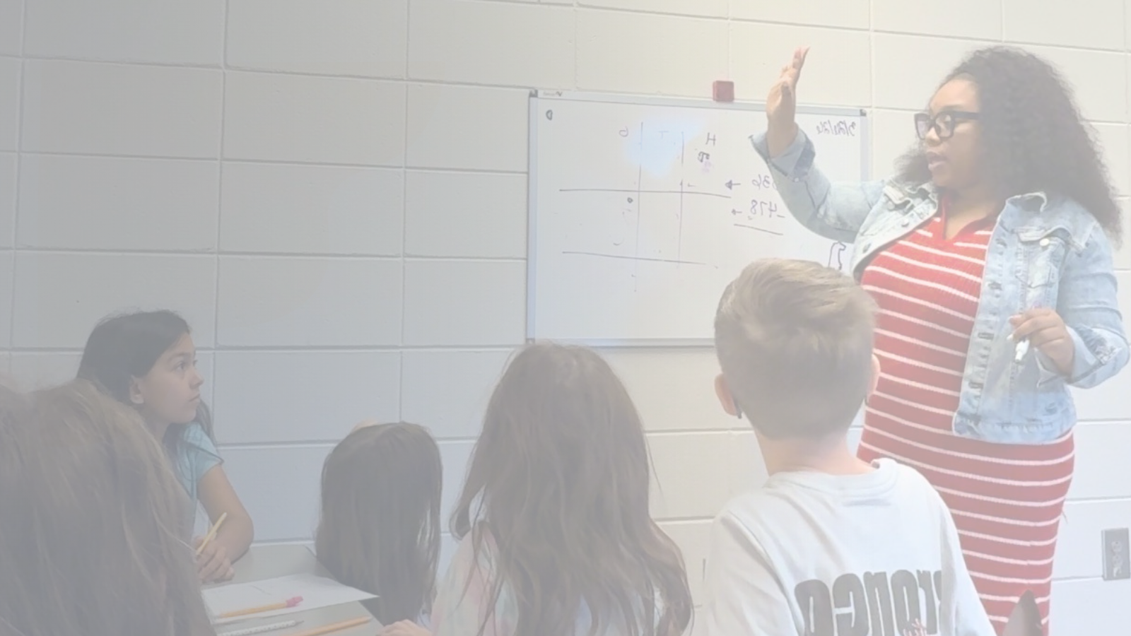 Teacher giving a lesson to a small group of students in a classroom, standing in front of a whiteboard with diagrams, with one student sitting at a desk listening.
