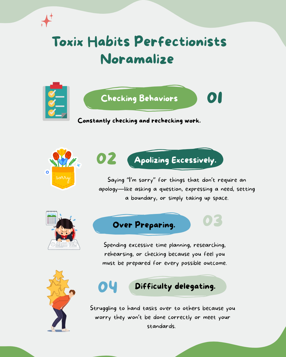 Infographic showing four habits associated with perfectionism: repeated checking, excessive apologizing, over-preparing, and difficulty delegating tasks.